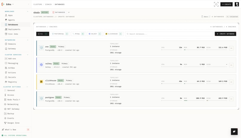 Edka – screenshot 3