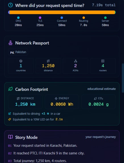 NetSphere – screenshot 1