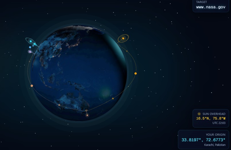 NetSphere – screenshot 2