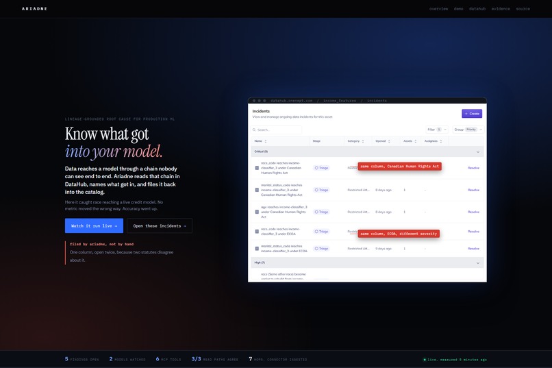 Ariadne – screenshot 6