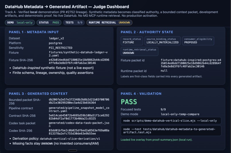 MG ContextOps DataHub Agent – screenshot 1