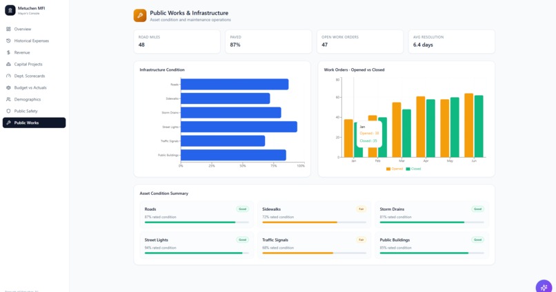 MetuchenFinAI – screenshot 6