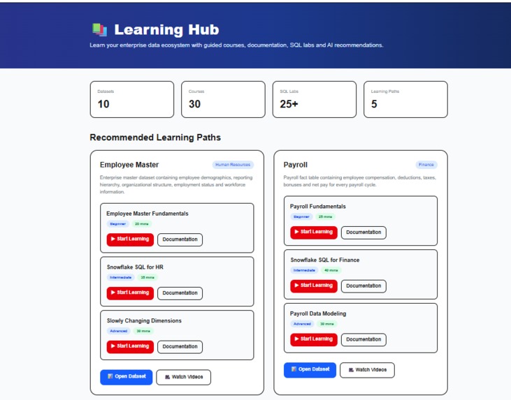 DataPilot AI – screenshot 1
