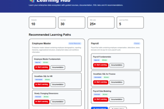 DataPilot AI