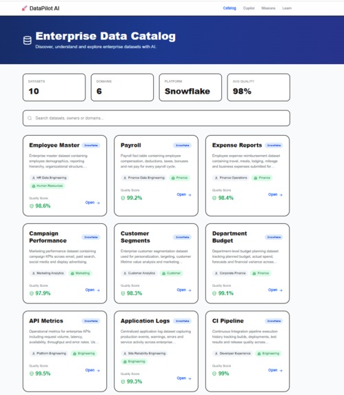 DataPilot AI – screenshot 6