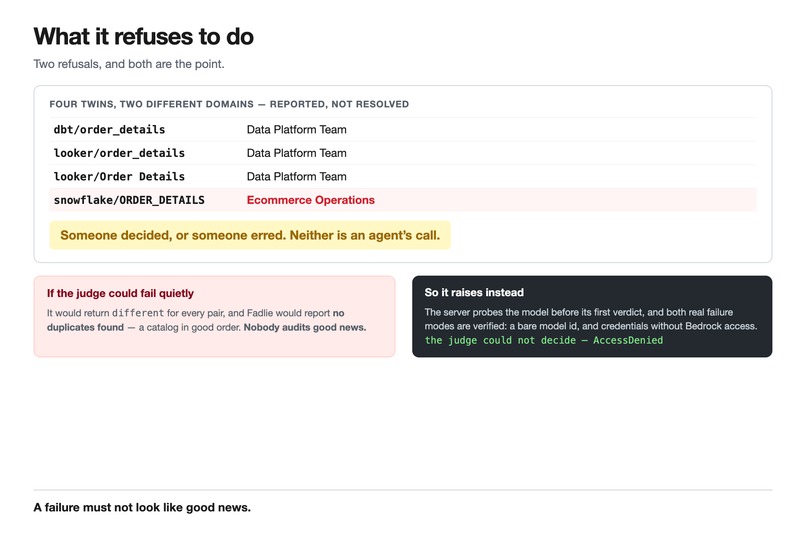 Fadlie – screenshot 5