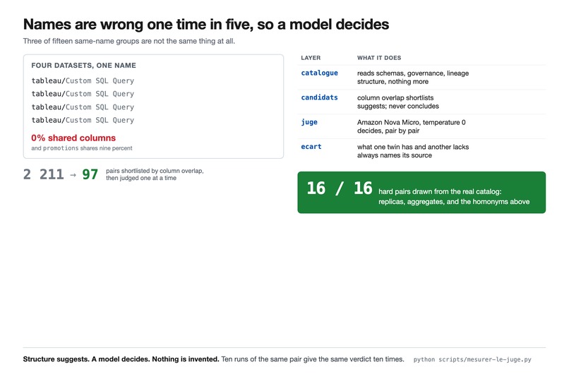 Fadlie – screenshot 6