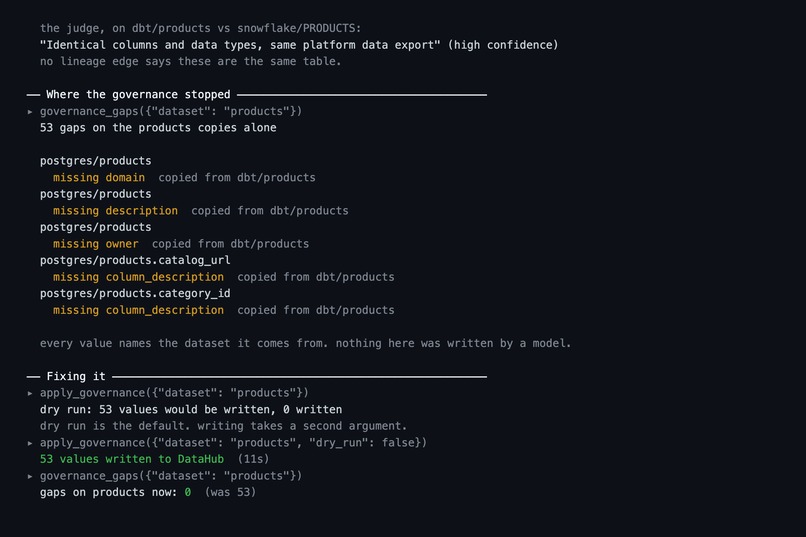 Fadlie – screenshot 3