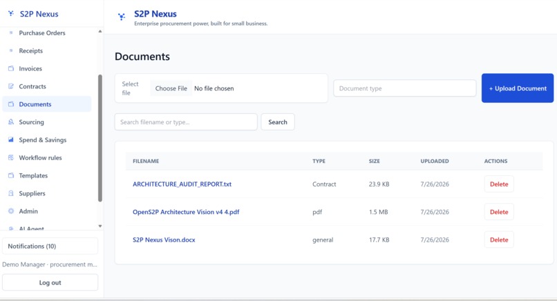 S2PNexus – screenshot 8
