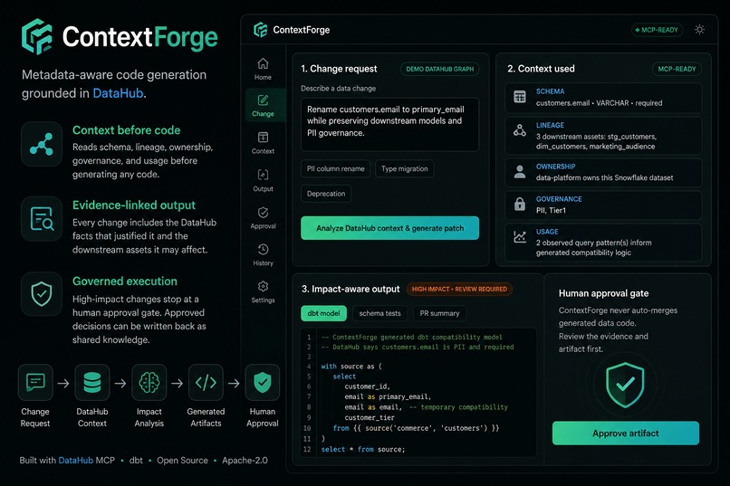ContextForge – screenshot 1