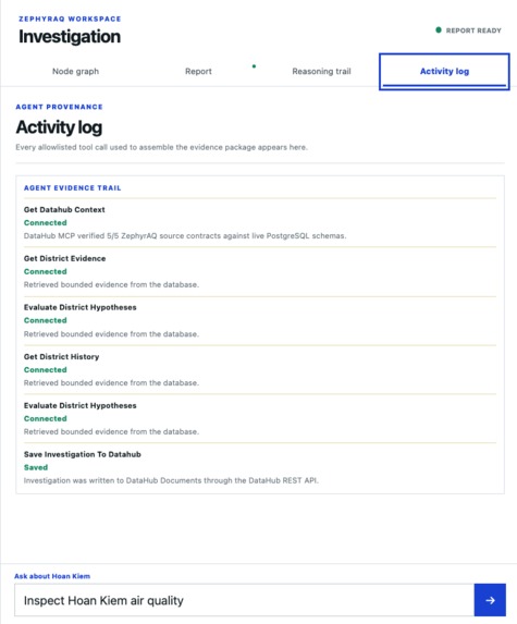 ZephyrAQ – screenshot 5