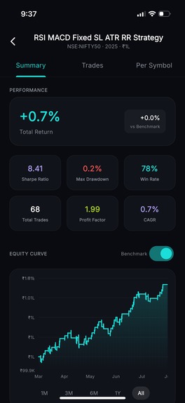 Trendx – screenshot 9