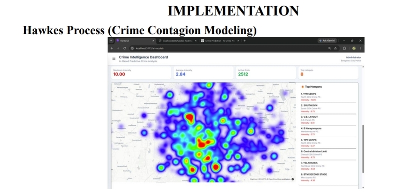 AI-Powered Crime Intelligence & Hotspot Detection – screenshot 4