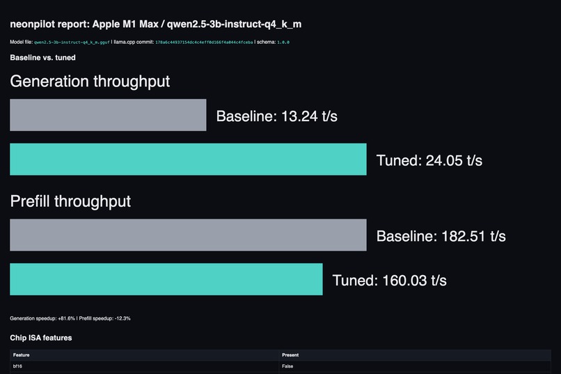 neonpilot — auto-tune llama.cpp for Arm CPUs – screenshot 4