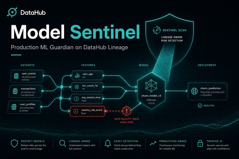 Model-Sentinel – screenshot 2
