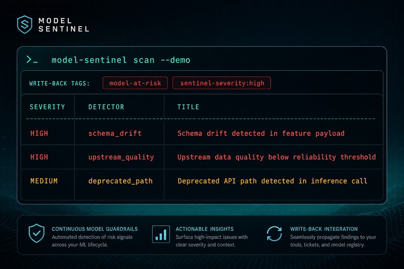 Model-Sentinel – screenshot 3