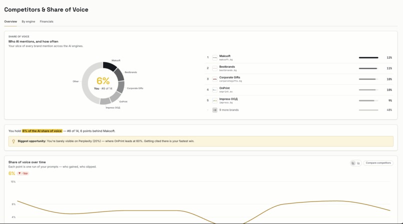 Vidima AI – screenshot 4