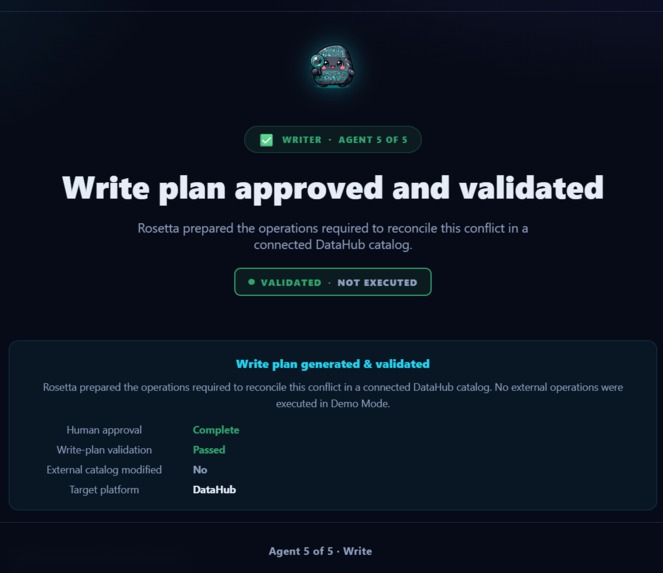 Rosetta — the Semantic Consistency Agent for DataHub – screenshot 10