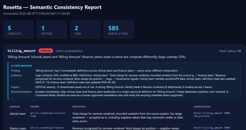 Rosetta — the Semantic Consistency Agent for DataHub – screenshot 11