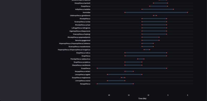 PaleoData Explorer – screenshot 5