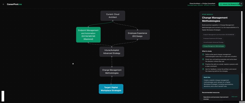  https://CareerPivot.me: AI Career Roadmaps – screenshot 3