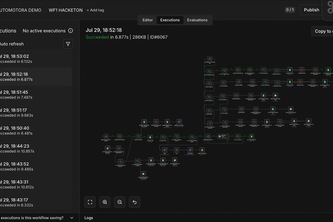 AUTOMOTORA DEMO