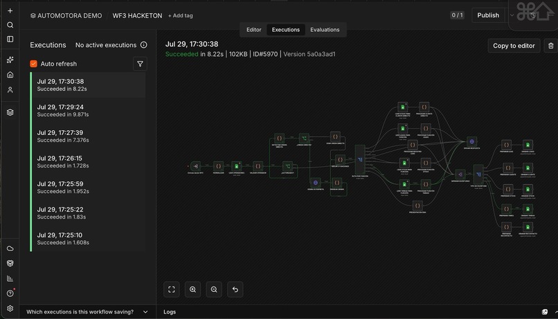 AUTOMOTORA DEMO – screenshot 3