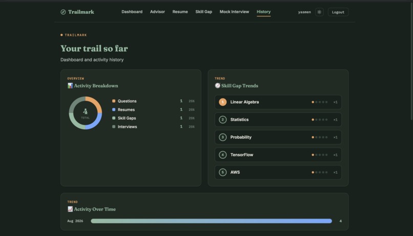 AI-Career-Guidance-Assistant – screenshot 14