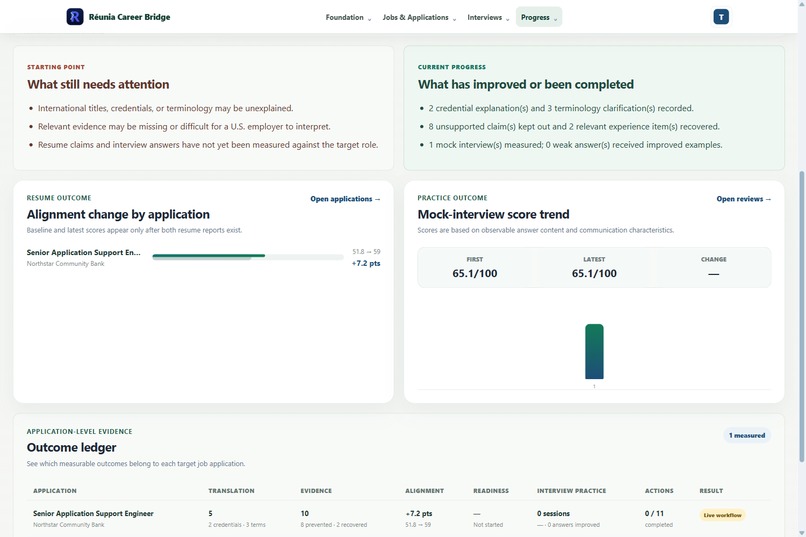 Réunia Career Bridge – screenshot 14