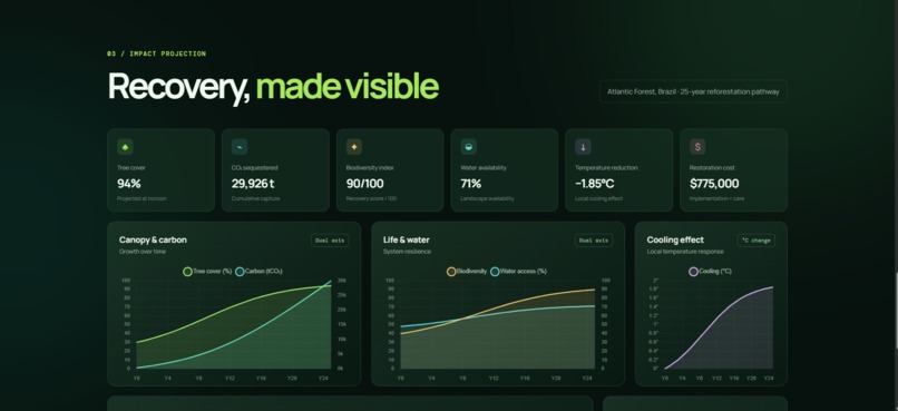 Ecopulse – screenshot 2
