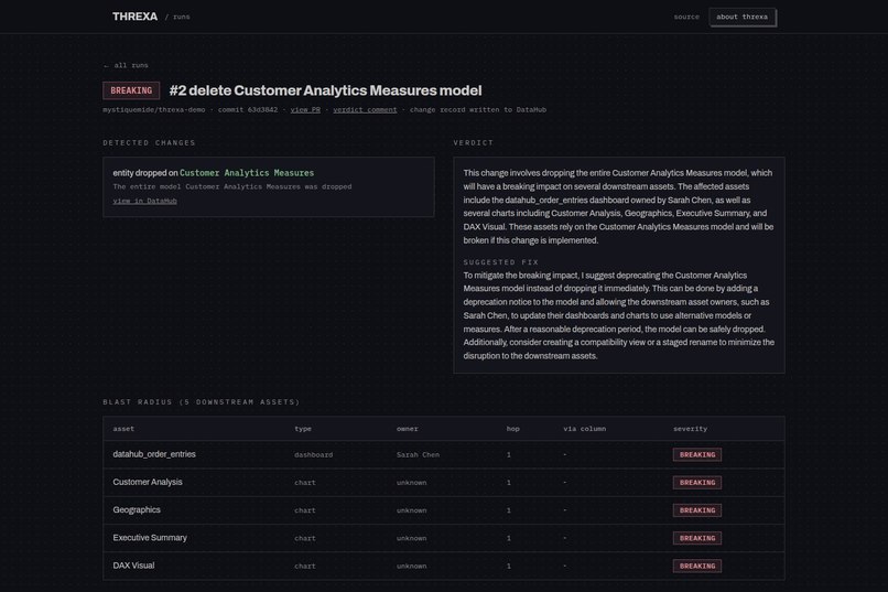 Threxa – screenshot 3