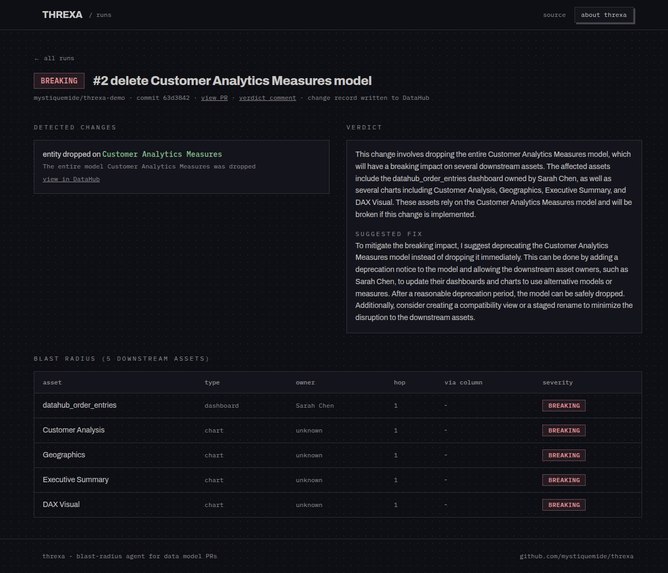 Threxa – screenshot 5