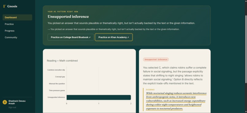 Γ  Gnosis SAT Prep – screenshot 1