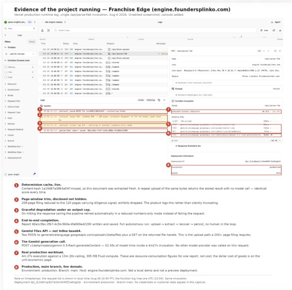 Franchise Viability Engine – screenshot 7