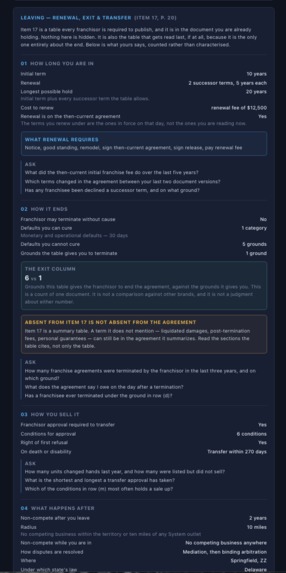 Franchise Viability Engine – screenshot 4