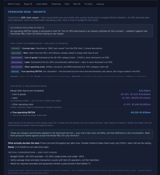 Franchise Viability Engine – screenshot 2