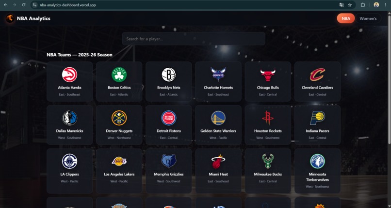nba-analytics-dashboard – screenshot 1