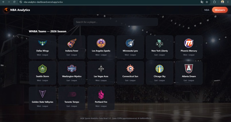 nba-analytics-dashboard – screenshot 2