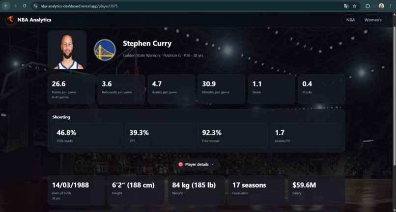 nba-analytics-dashboard – screenshot 3