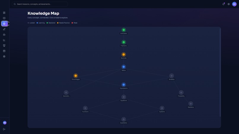 MathTutor AI – screenshot 3