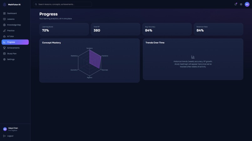 MathTutor AI – screenshot 7