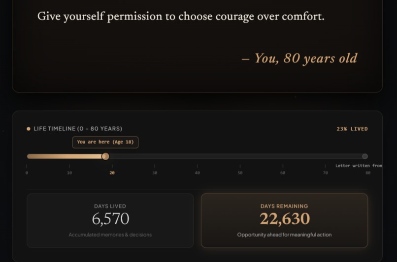 Letter From 80 – screenshot 5