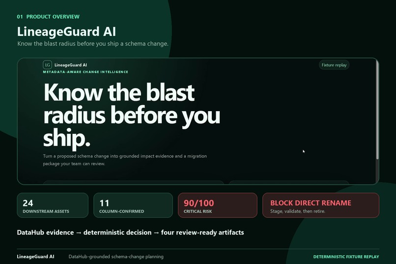 LineageGuard AI – screenshot 2