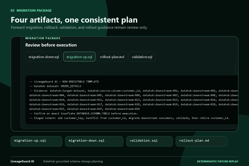 LineageGuard AI – screenshot 5