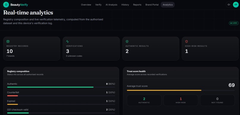 BeautyVerify – screenshot 4