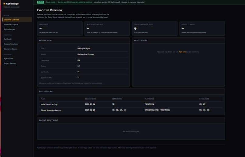 RightsLedger Agent – screenshot 1