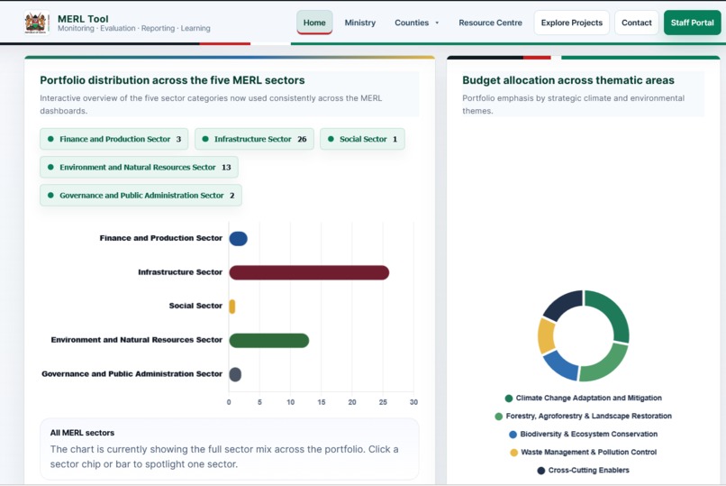 MERL AI – screenshot 3