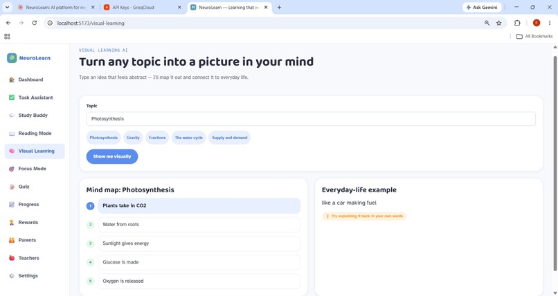 Neurolearn – screenshot 3