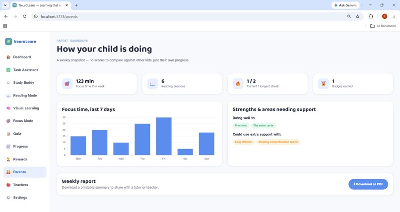 Neurolearn – screenshot 5