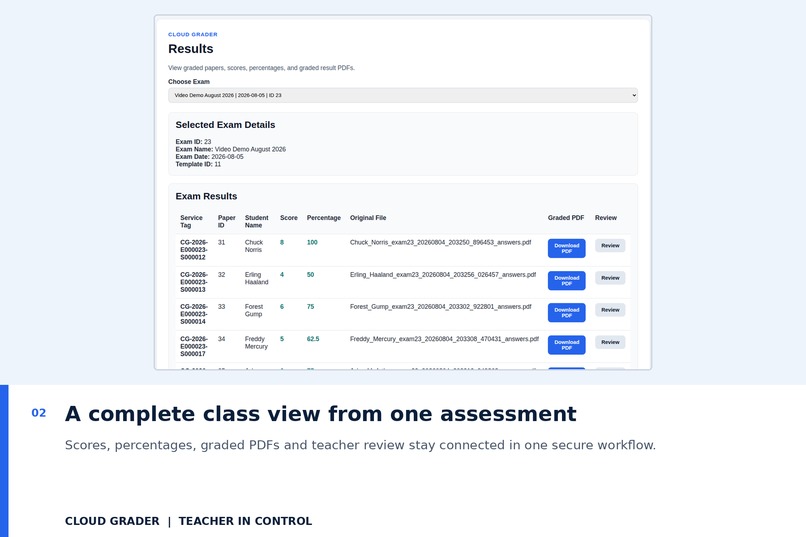 Cloud Grader – screenshot 3